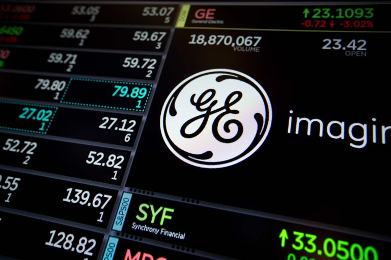 GE’s stock hasn’t done this since 1987, and it looks like a sell signal, trader says