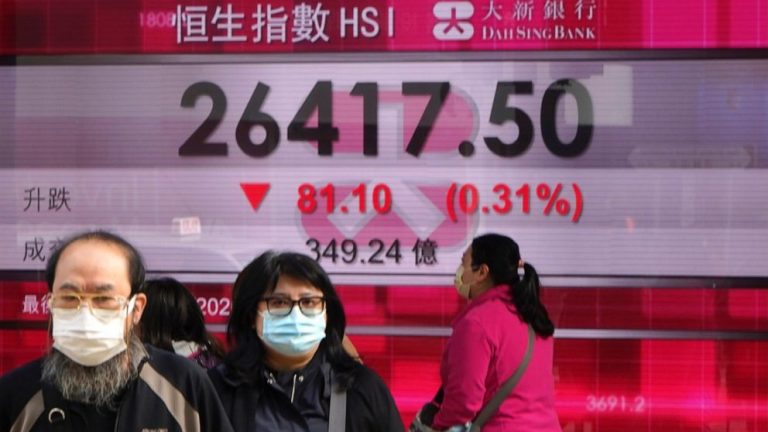 Stocks fall on worries about virus’ spread, but pare losses