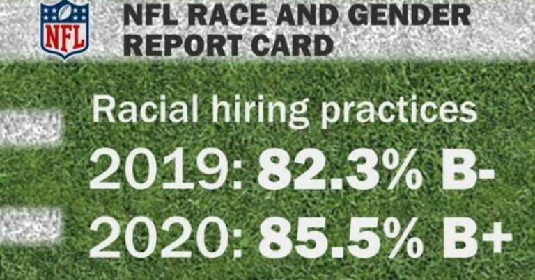 Is the NFL taking calls for equality seriously?