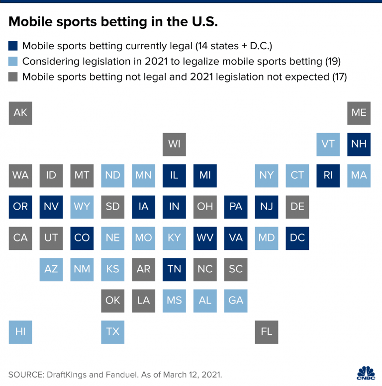 Here’s where sports betting is legal, and the 19 states set to vote on it this year