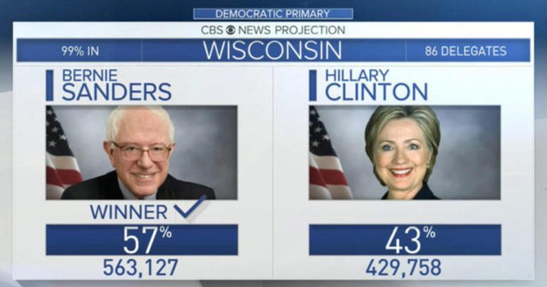 How much will Wisconsin win mean for Bernie Sanders?