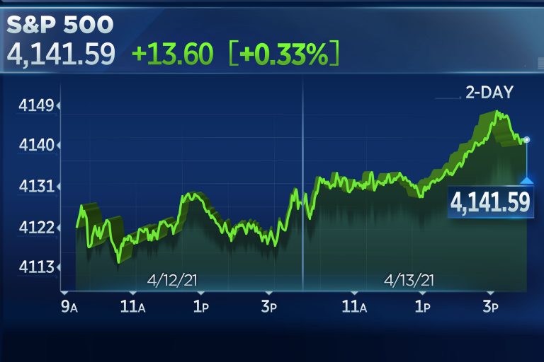 S&P 500 closes at record, Nasdaq adds 1% as stocks shake off J&J vaccine halt, higher inflation