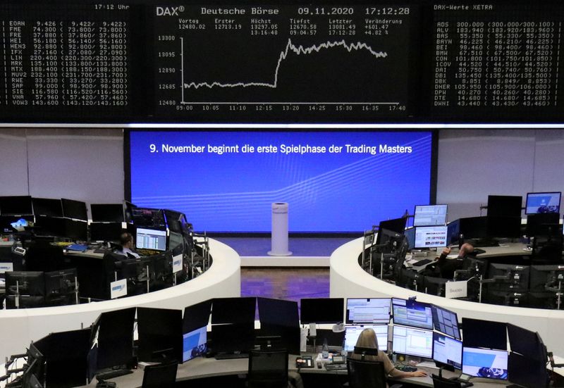 FILE PHOTO: The German share price index DAX graph at the stock exchange in Frankfurt