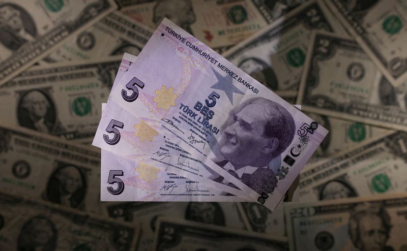 FILE PHOTO: Turkish lira banknotes are seen placed on U.S. Dollar banknotes in this illustration