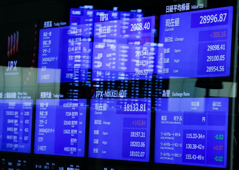 Monitors displaying the stock index prices and Japanese yen exchange rate against the U.S. dollar are seen at the Tokyo Stock Exchange in Tokyo