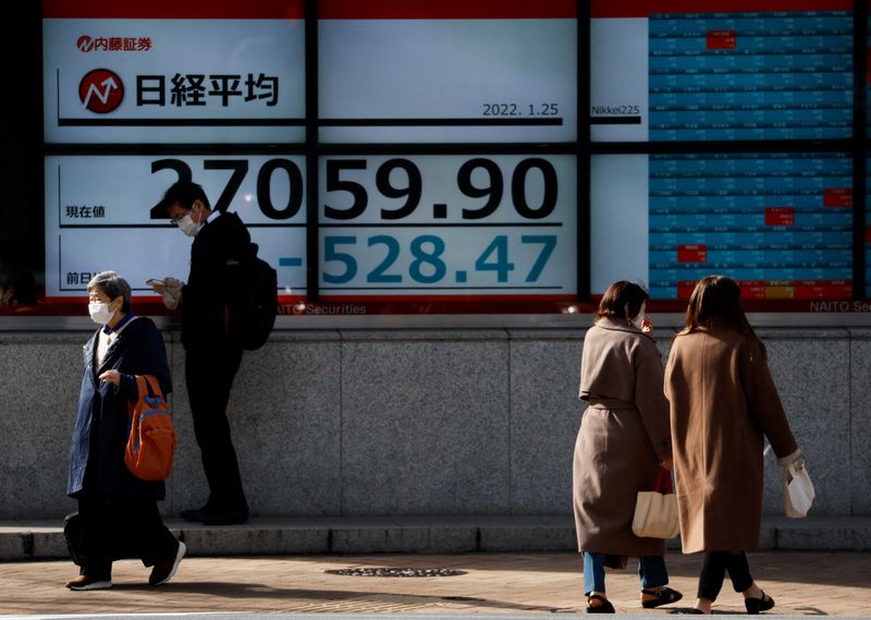 Passersby wearing protective face masks walk past a stock quotation board, amid the coronavirus disease (COVID-19) pandemic, in Tokyo