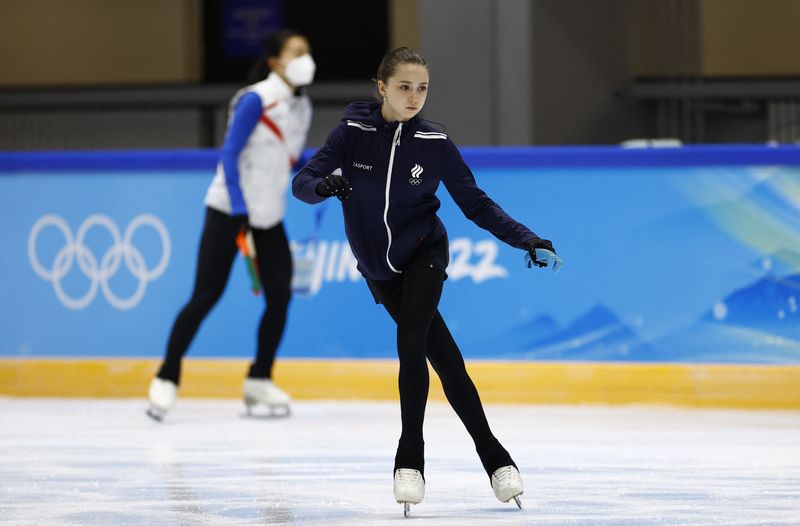 Figure Skating - Training