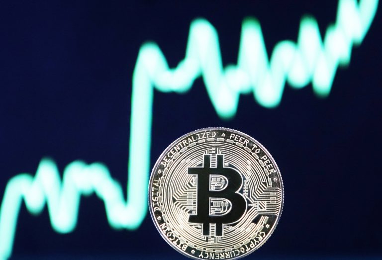 Bitcoin jumps to $40,000 after Fed chair Powell rules out bigger rate hikes