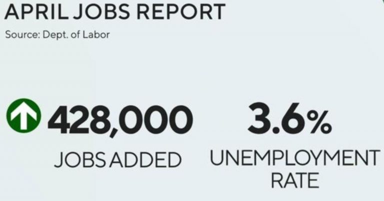 MoneyWatch: U.S. job growth holds steady in April