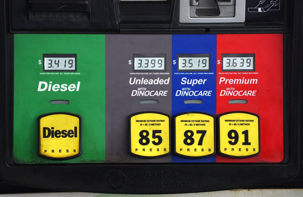 Prices are displayed above the different grades of gasoline available to motorists, Thursday, May 27, 2021, near Cheyenne, Wyo. After a brief dip, gas prices in the U.S. are on the rise again, up 2.5 cents per gallon from last week to $3.09 per gallon, according to the travel and fuel price tracking app GasBuddy. On Monday, June 28, 2021 West Texas Intermediate crude fell $1.14 to $72.91 per barrel, but the price is still up 50% on the year. (AP Photo/David Zalubowski)