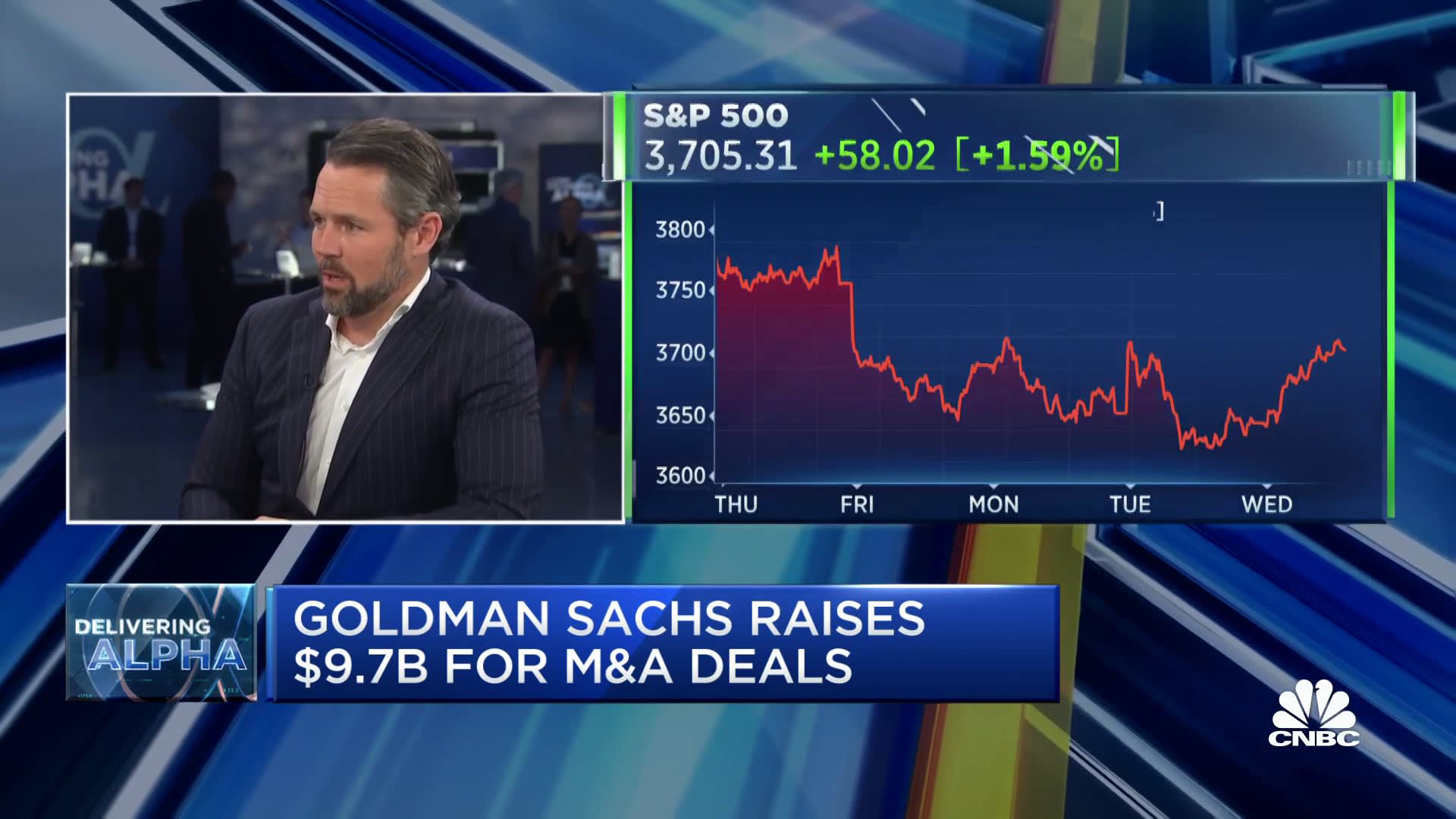 Digitization, energy transference & enterprise-software are investable long-term, says Goldman's Salisbury