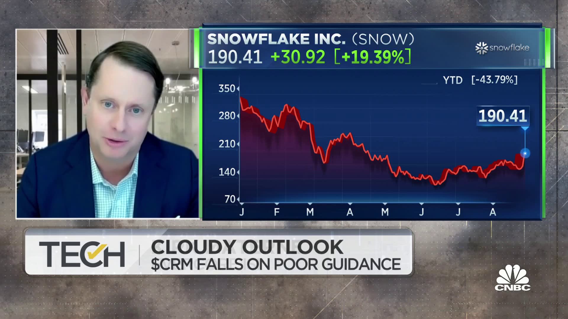 Deal cycles and valuations may lead to fall cloud sector rally, says Evercore's Kirk Materne