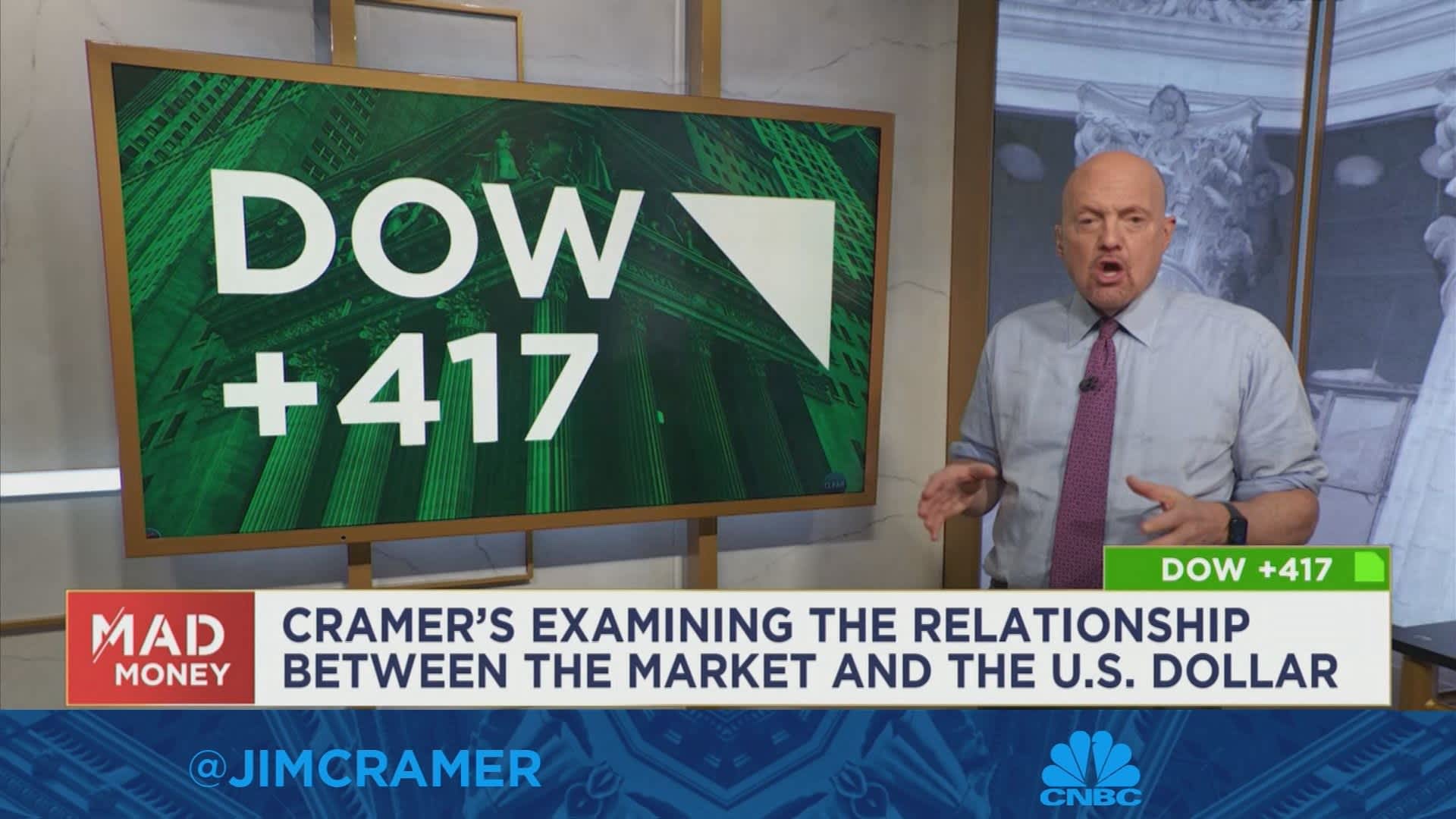 Charts suggest the U.S. dollar could be peaking, Jim Cramer says