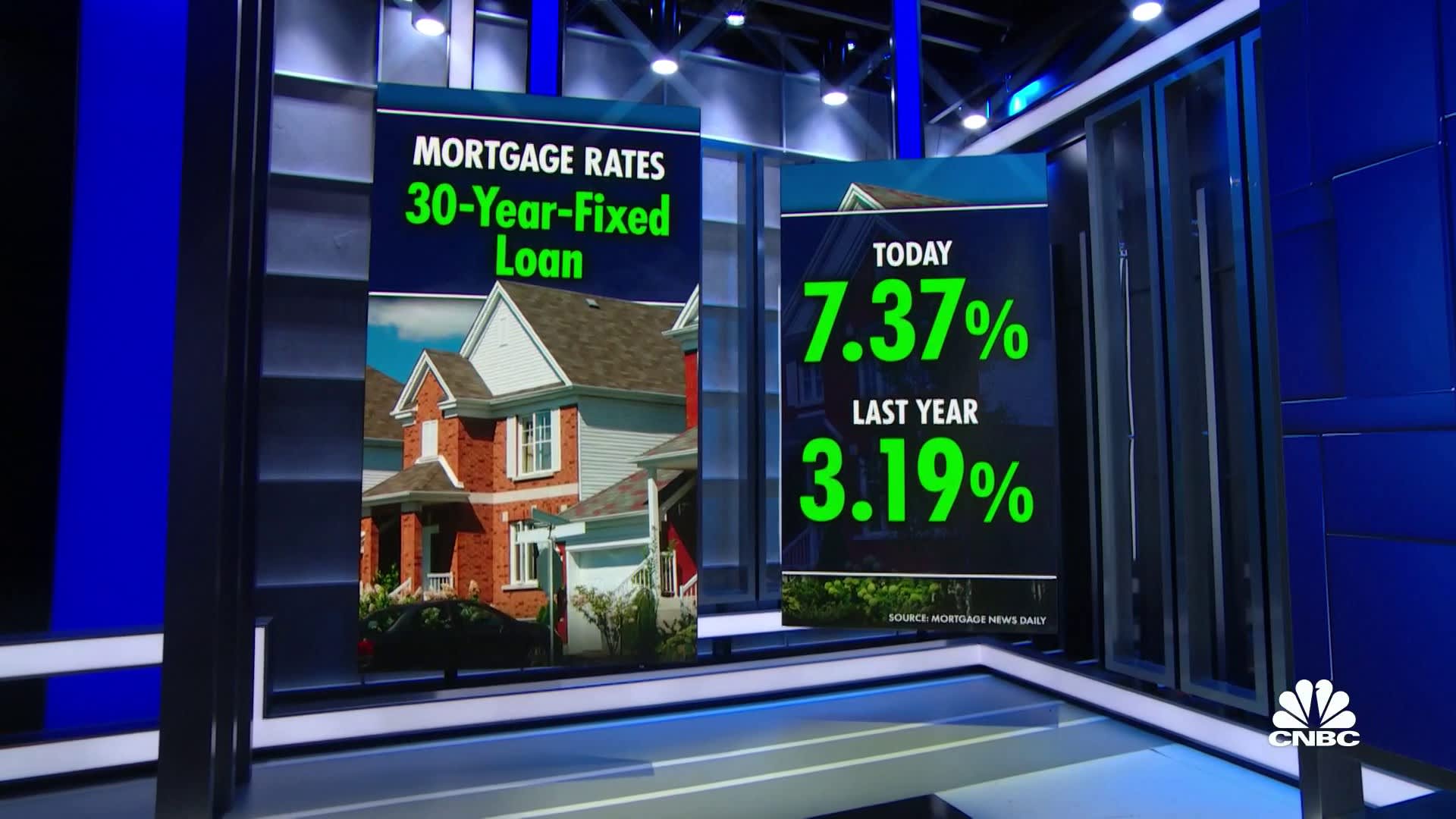 More homebuyers look to ARMs to finance their homes