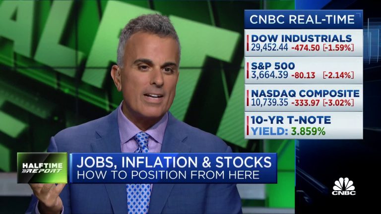 September job gains affirm that the Fed has a long way to go in inflation fight