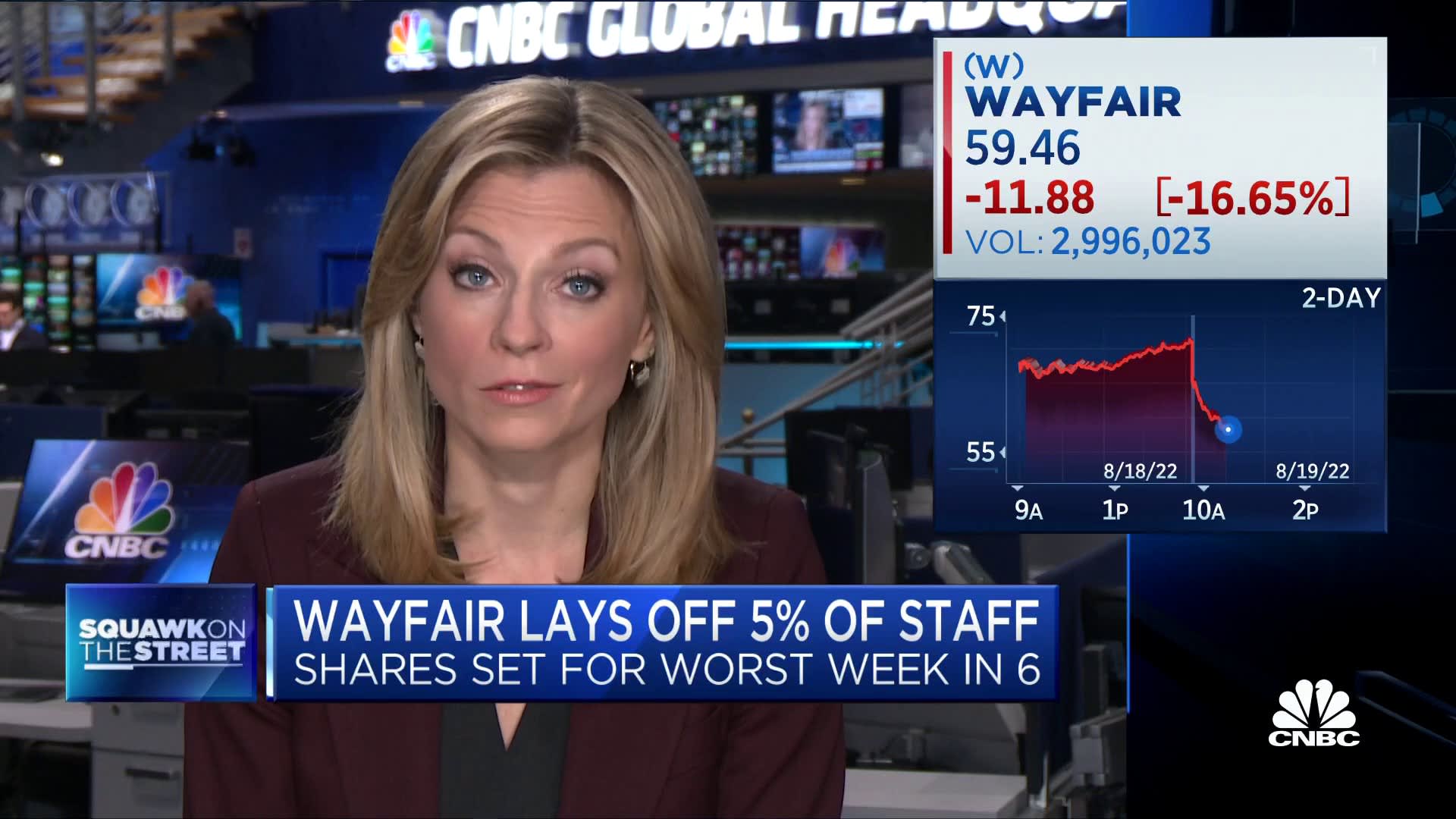 Wayfair lays off five percent of staff
