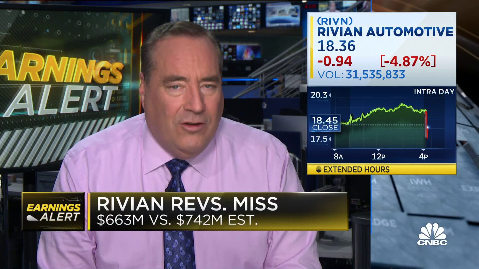 Rivian misses on revenue, shares down on lower guidance