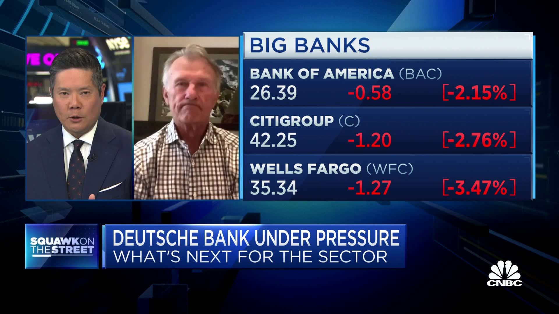 It’s important to understand what an outlier SVB was, says fmr. WF CEO Dick Kovacevich