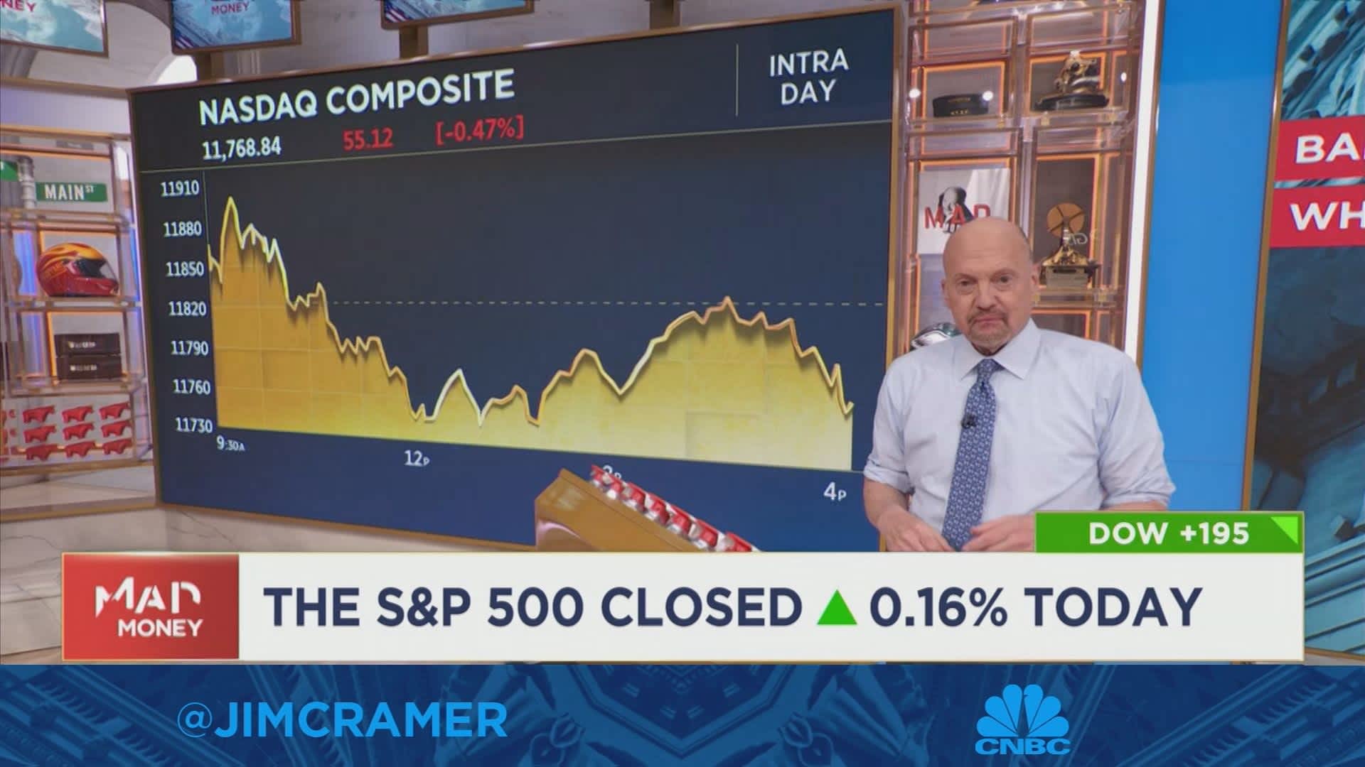 Jim Cramer breaks down what drove Monday's market action and bank stock rebound