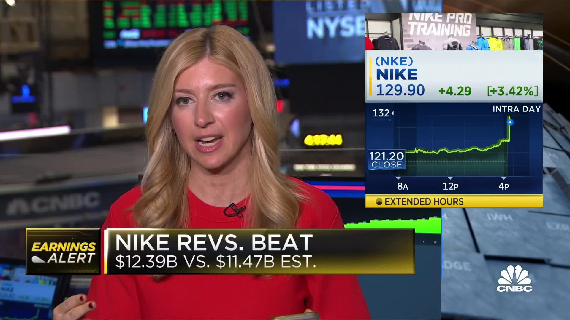 Nike beats on top and bottom, excess inventory continues to decline