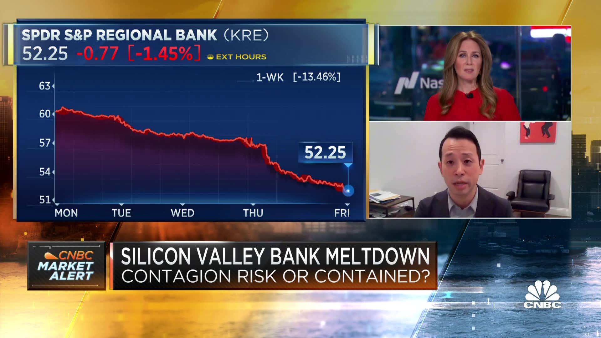 Silicon Valley Bank meltdown: Contagion risk or contained?