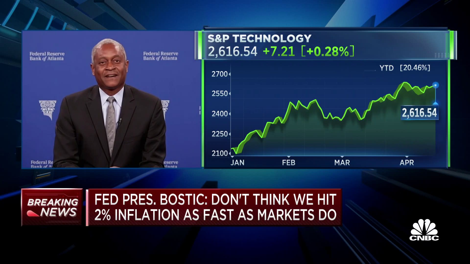 Recession is not my baseline outlook: Atlanta Fed President Raphael Bostic