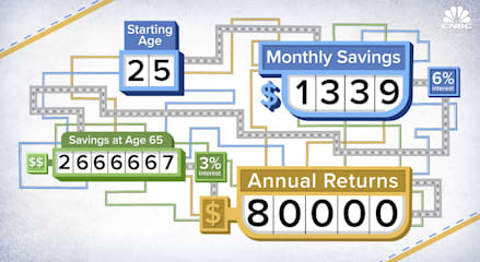 Here’s how much you need to save every month to earn $60,000, $70,000 and $80,000 per year in interest for retirement