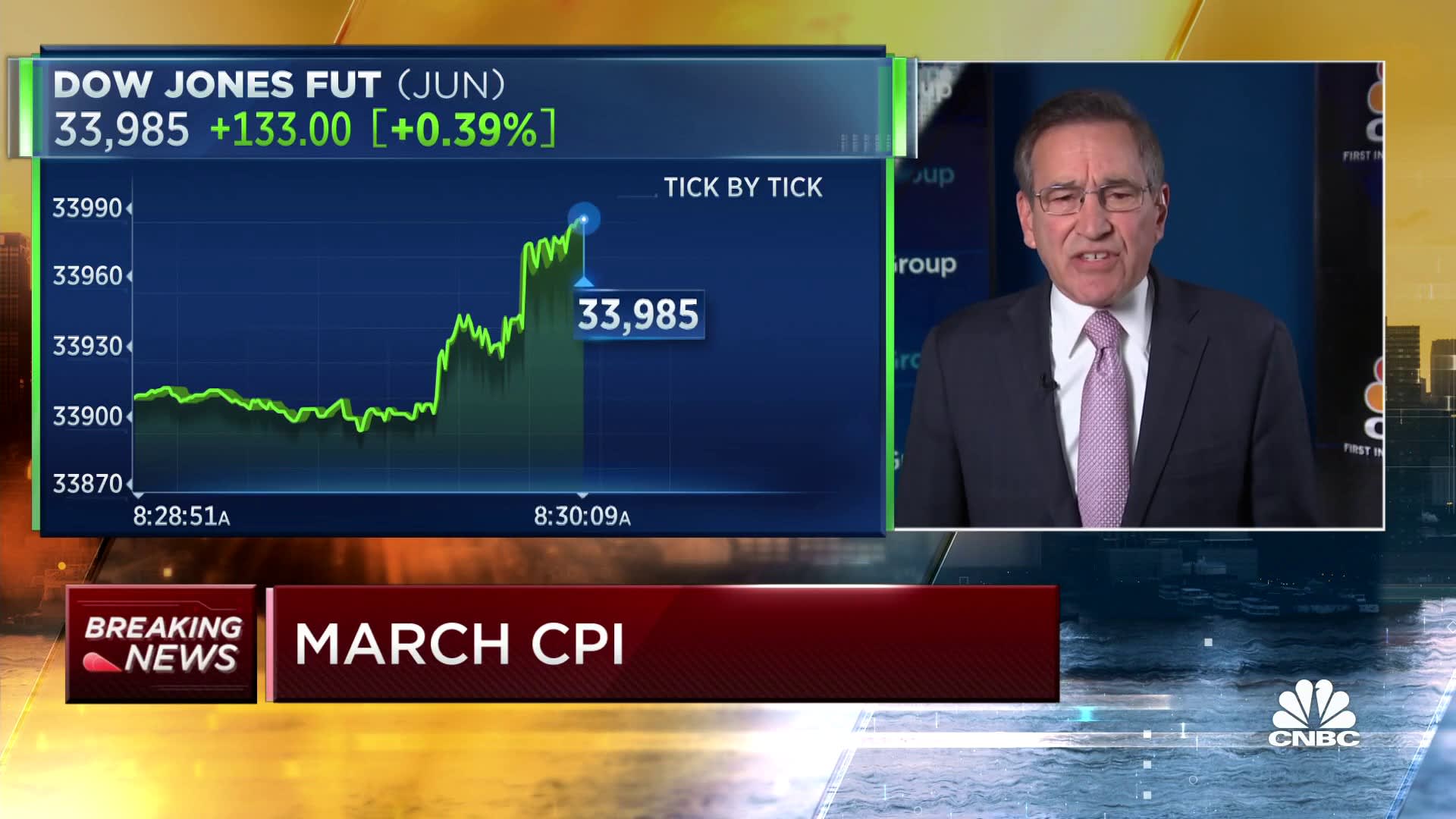 Inflation rises 0.1% in March, less than expected