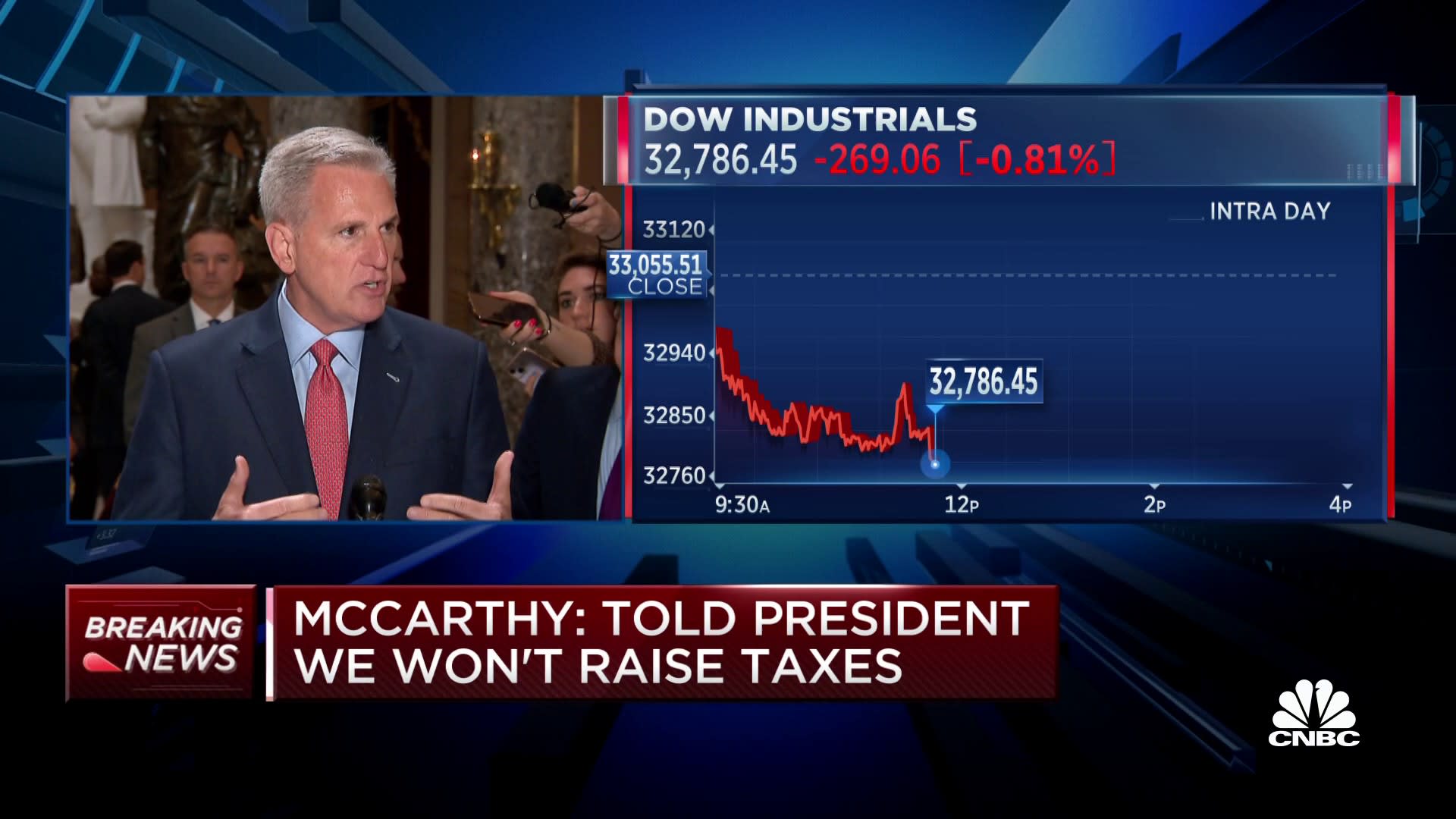 House Speaker Kevin McCarthy on debt ceiling talks: We told Biden we won't raise taxes