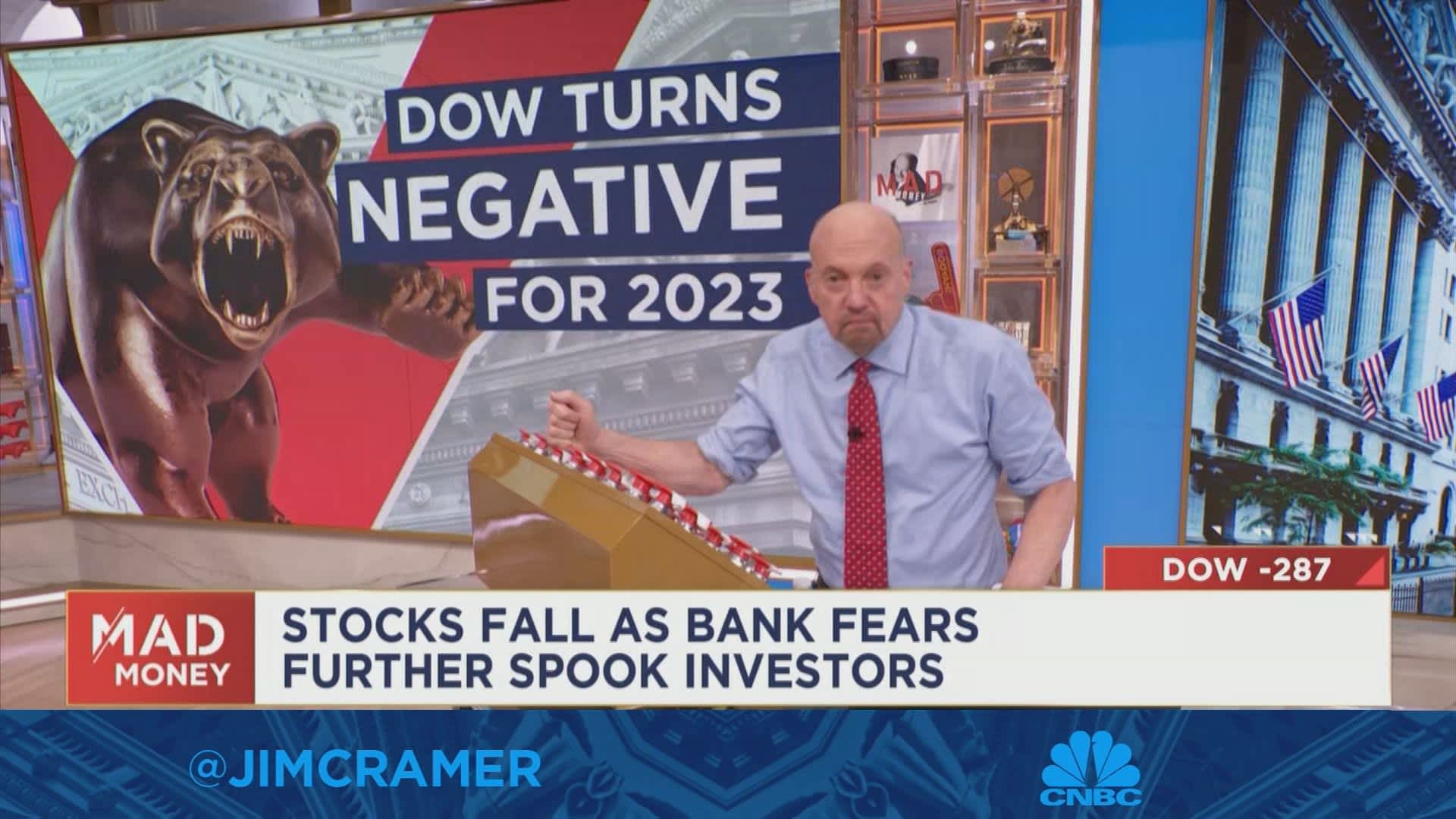 Jim Cramer breaks down the four hurdles the stock market must clear to stay on track