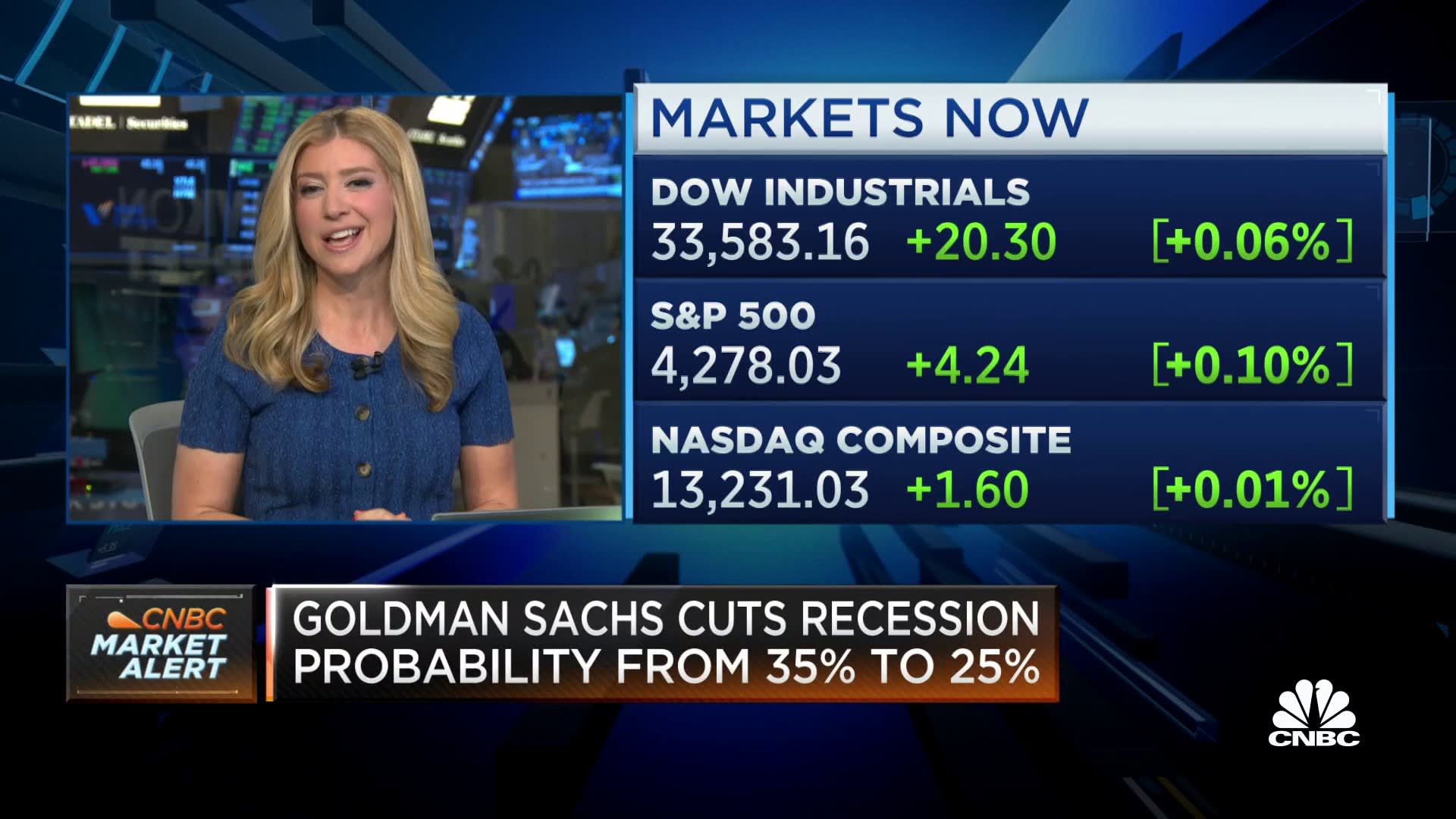 Here's why Goldman Sachs cut recession probability from 35% to 25%