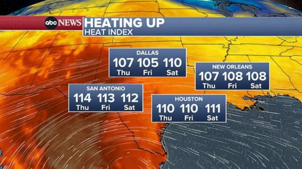 PHOTO: Heat index.