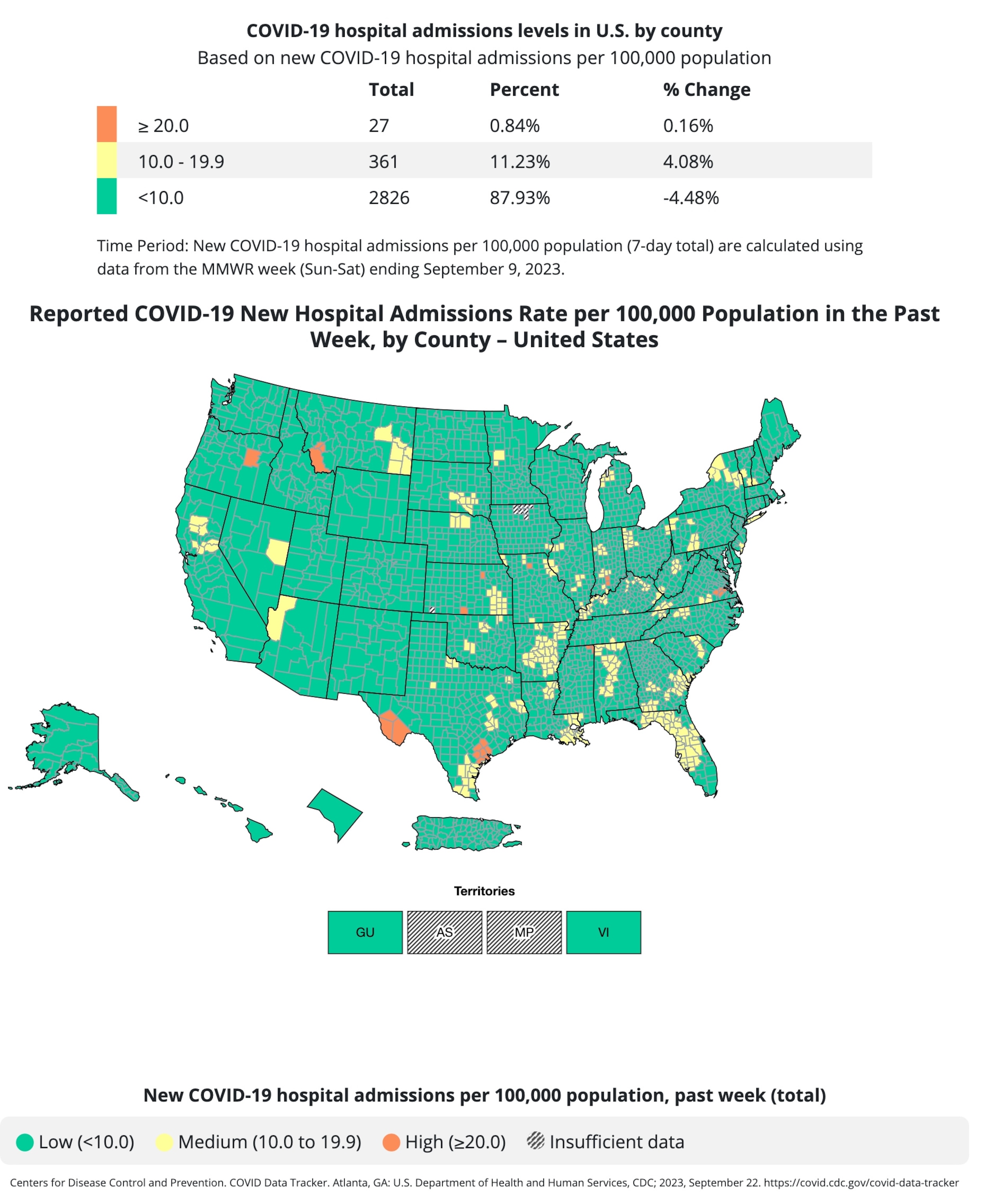 PHOTO: A map shows the weekly COVID-19 hospital admissions per 100,000 for the week ending Sept. 9, 2023.