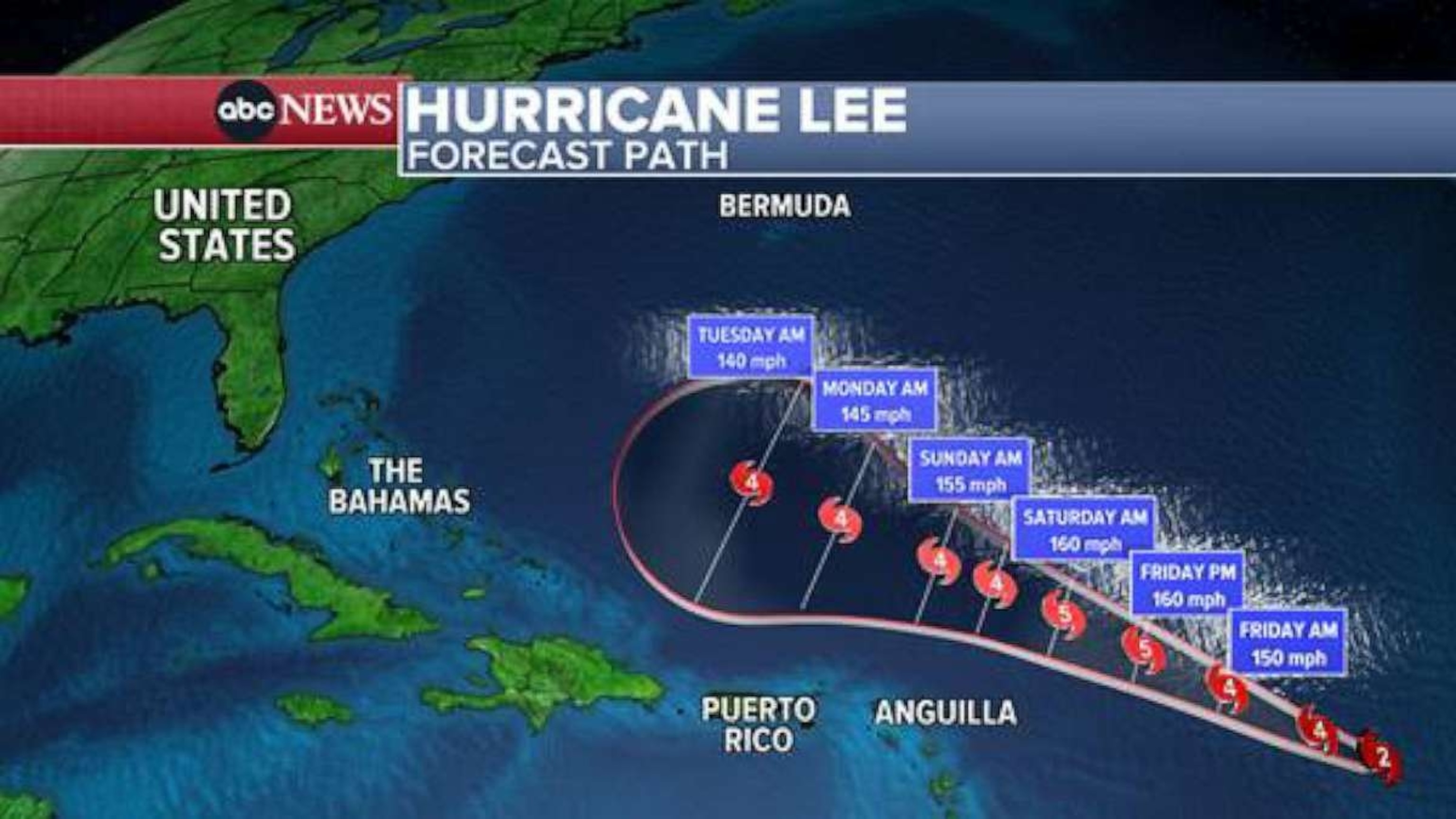 PHOTO: Hurricane Lee - Forecast Path