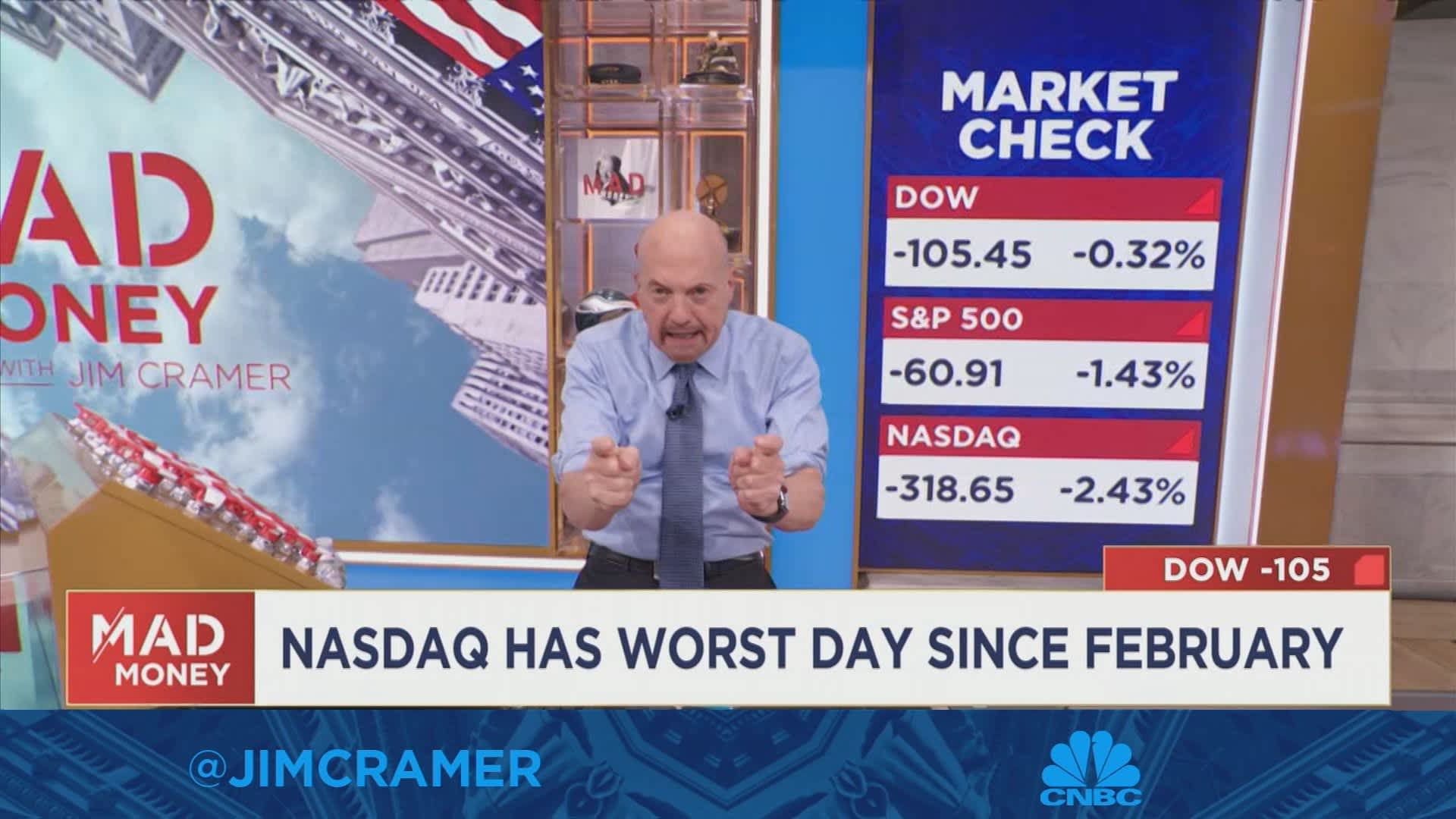 Stock prices have become divorced from the fundamentals of their companies, says Jim Cramer