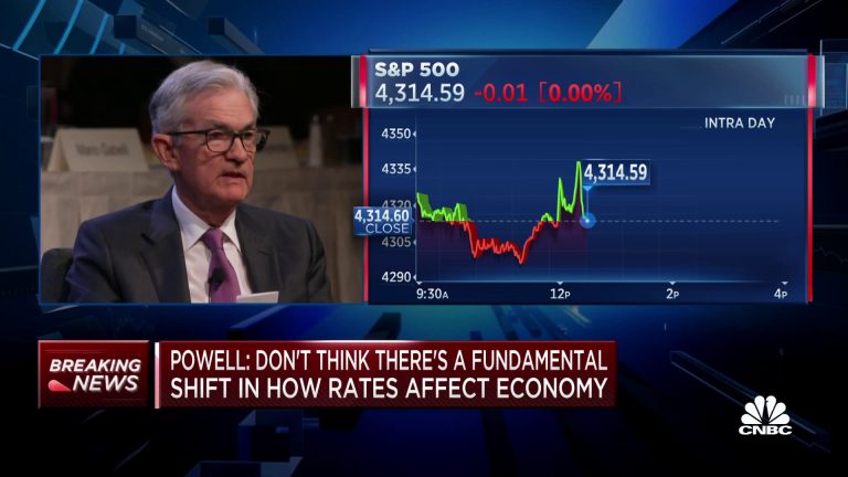 Powell says inflation is still too high and lower economic growth is likely needed to bring it down
