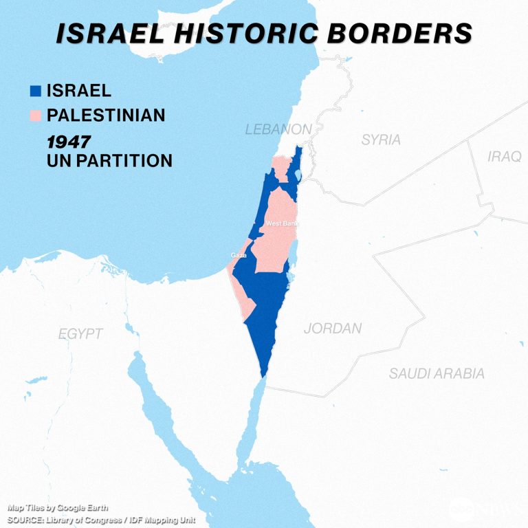 Timeline: The long history of the Israeli-Palestinian conflict