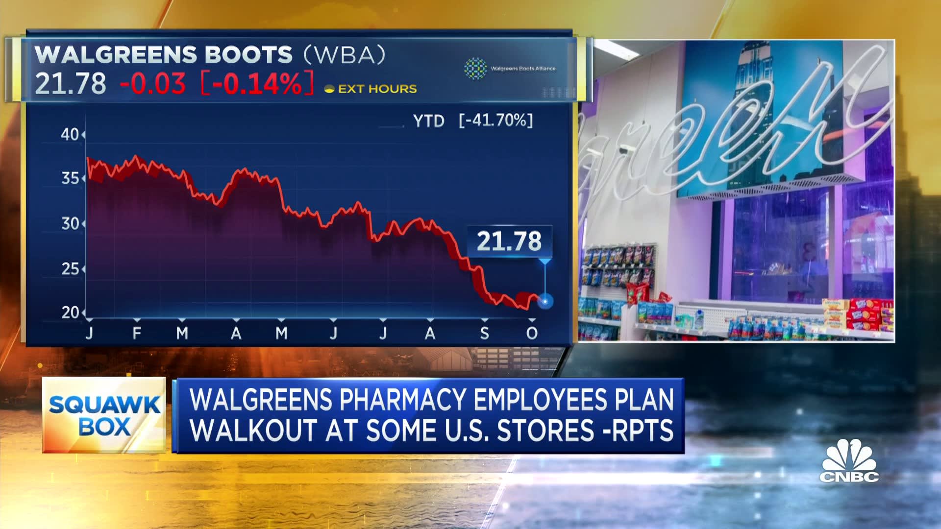 Walgreens pharmacy employees plan walkout at some U.S. stores: Reports