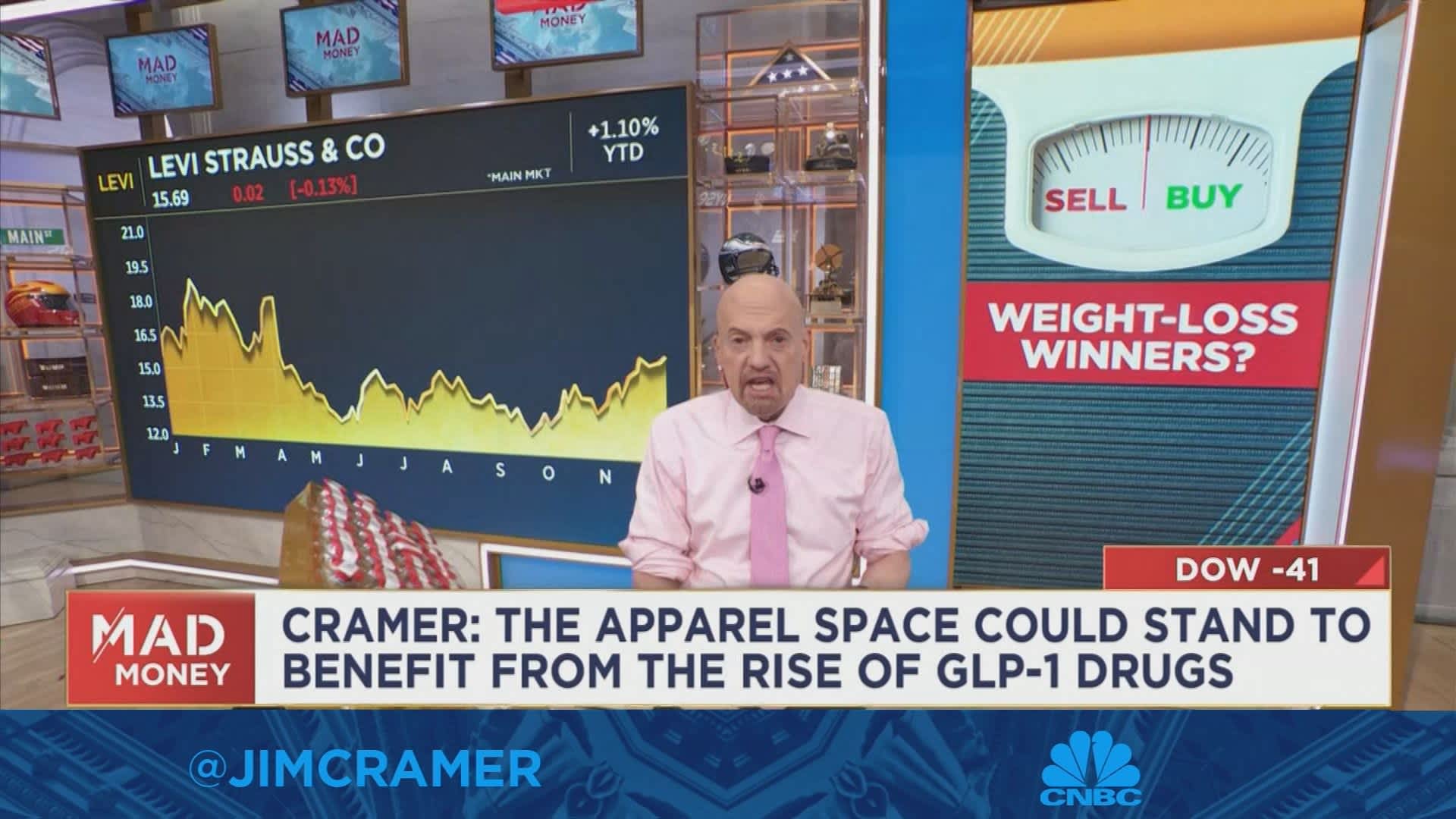 The apparel space could stand to benefit from the rise of weight-loss drugs, says Jim Cramer