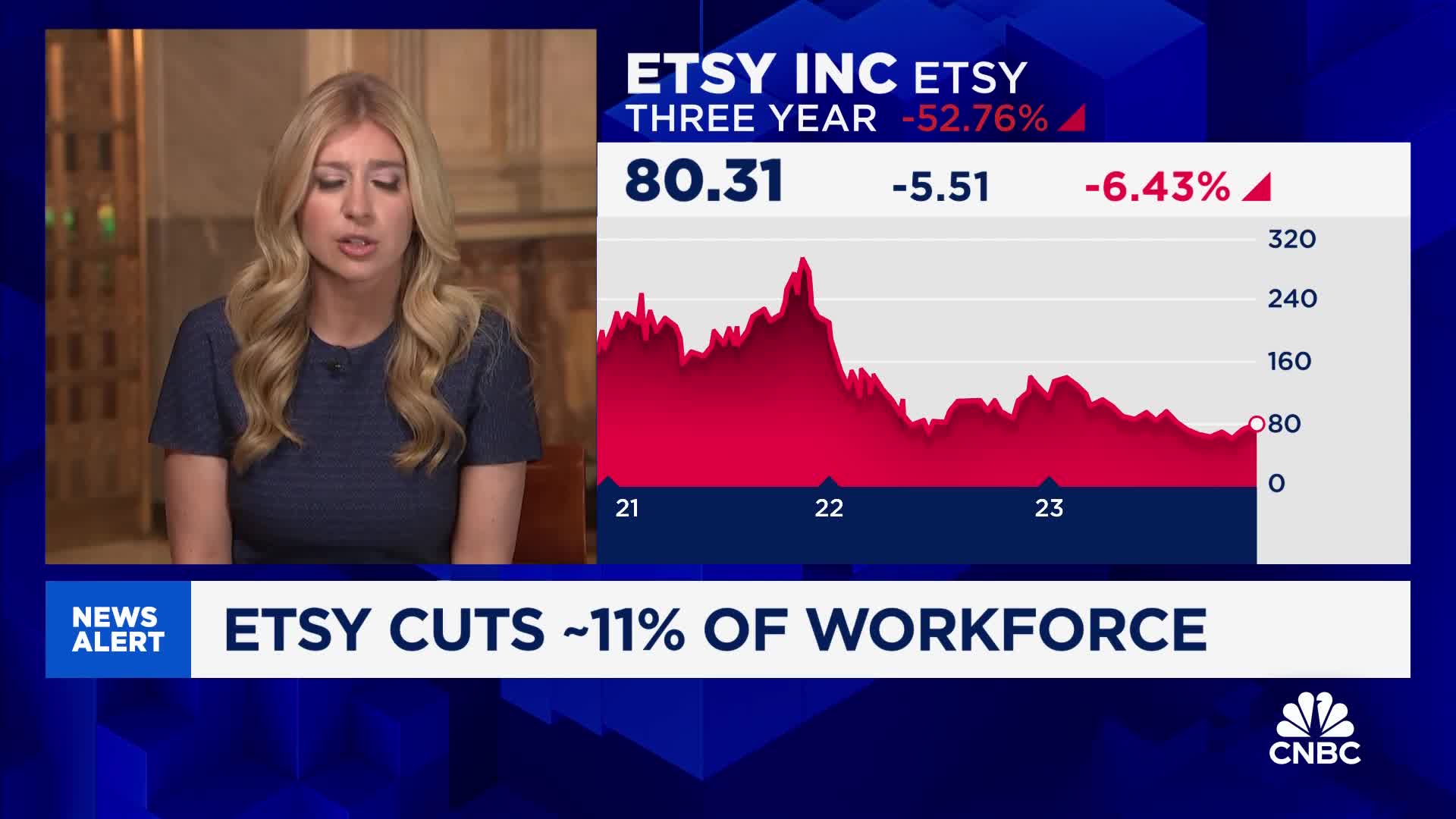 Etsy lays off 11% of its workforce