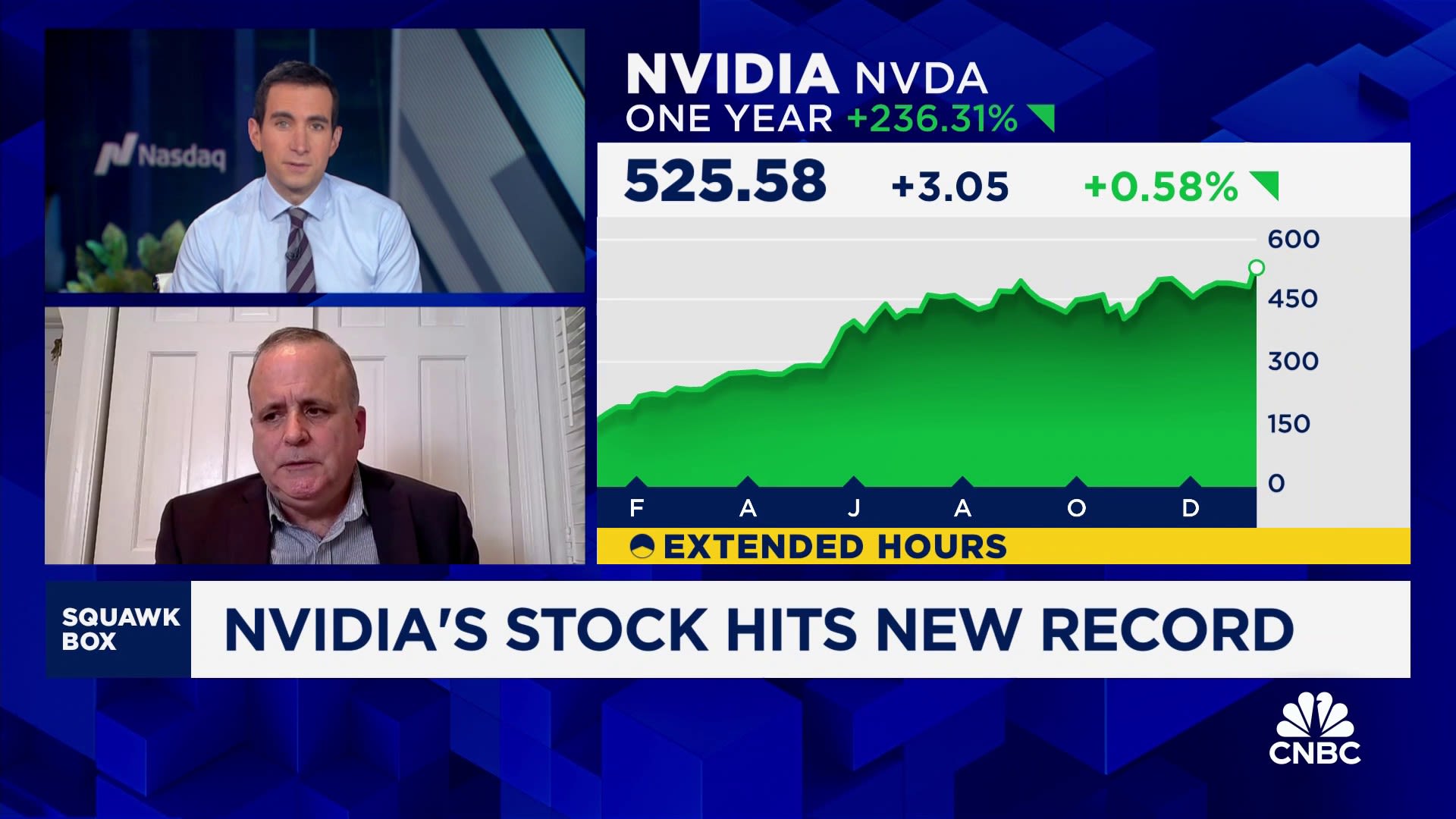 Nvidia will find ways to fill the China portion of their business: Morgan Stanley's Joseph Moore