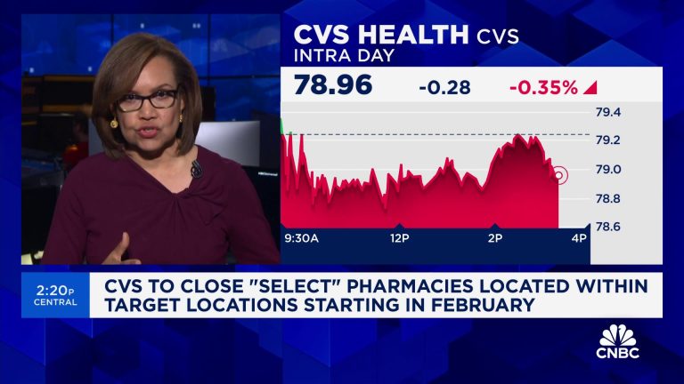 CVS to close ‘select’ pharmacies in Target stores in the coming months