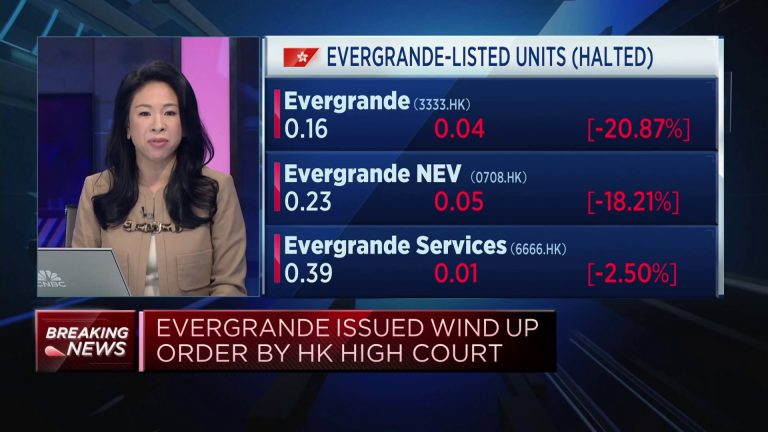 Evergrande shares halted after Hong Kong court orders liquidation