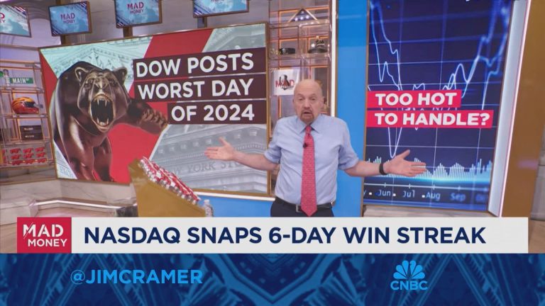 Jim Cramer says the market is ready for a pullback