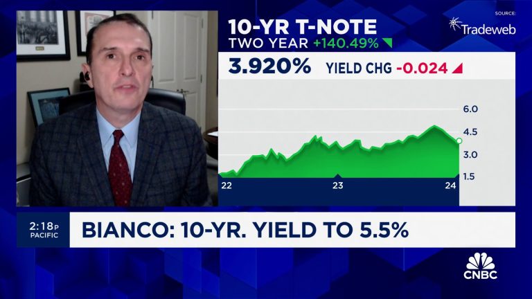 Market forecaster Jim Bianco sees the 10-year Treasury yield surging to 5.5% – a multi-decade high