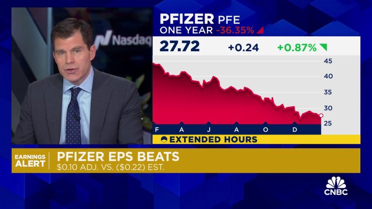 Pfizer beats earnings estimates as declining Covid business loses less revenue than expected