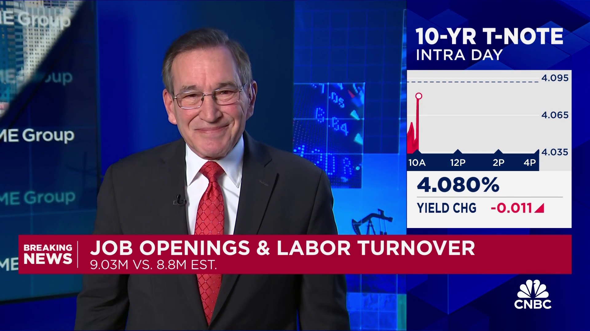 Job openings increased in December; confidence hits highest since December 2021