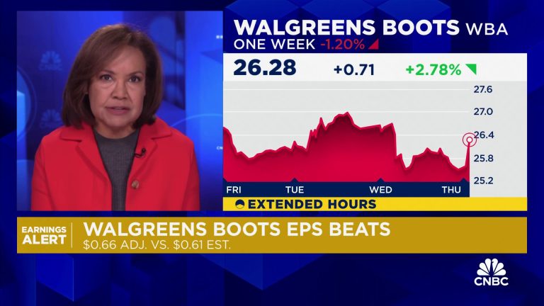 Walgreens stock plunges after drugstore chain slashes quarterly dividend nearly in half