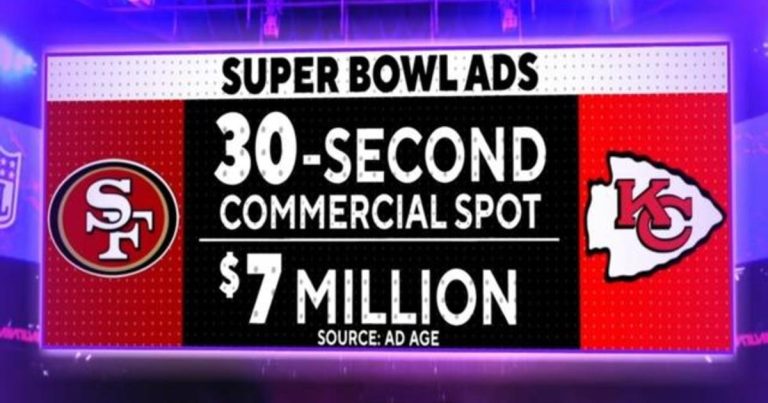 Are Super Bowl ads worth the high costs for companies?
