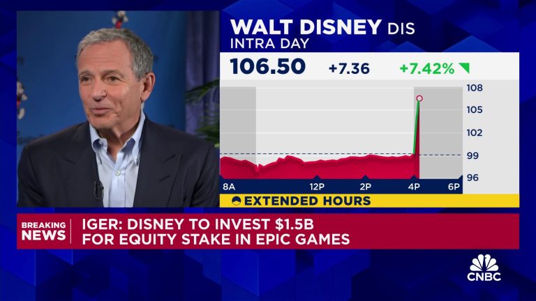 Disney shares headed for best day in more than three years after earnings bonanza